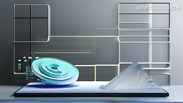 gofar优化效能超显著